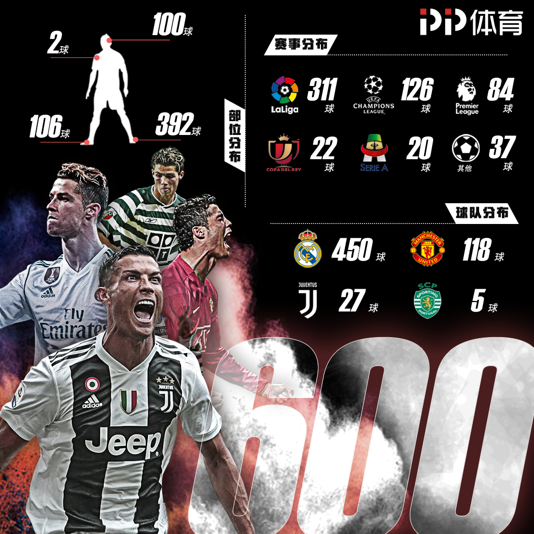 穆勒：无缘冠军感到非常难过，相信我们会在下赛季强势回归