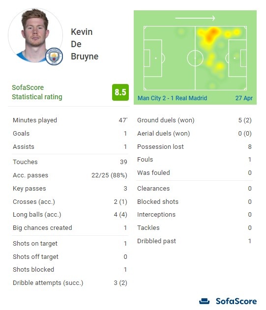 勇士战术轮换优化，末节得分能力提升